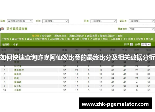 如何快速查询昨晚阿仙奴比赛的最终比分及相关数据分析