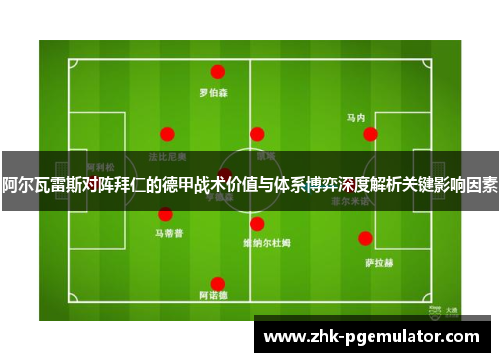 阿尔瓦雷斯对阵拜仁的德甲战术价值与体系博弈深度解析关键影响因素